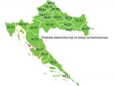 Ne boluju.jpg