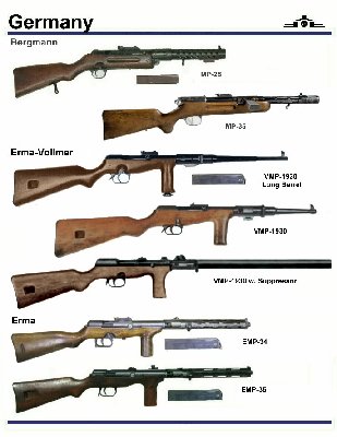 SmallArmsW028.jpg