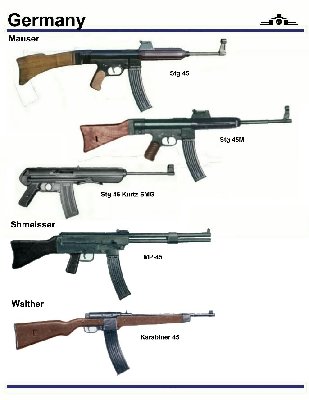 SmallArmsW032B.jpg